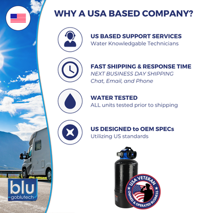 SMART CAP™ Universal Kit