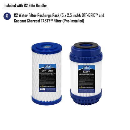 R2 ELITE Bundle
