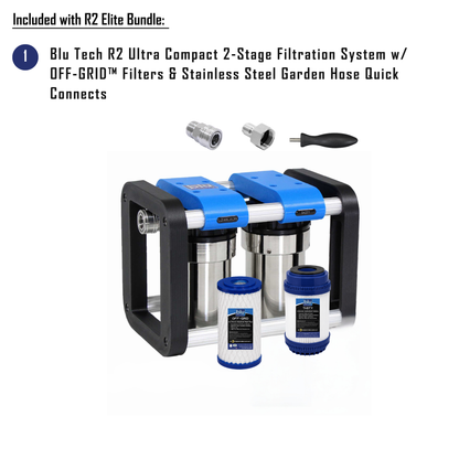 R2 ELITE Bundle
