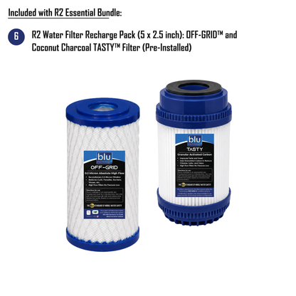 R2 ESSENTIAL Bundle
