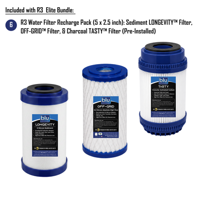 R3 ELITE Bundle