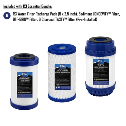 R3 ESSENTIAL Bundle