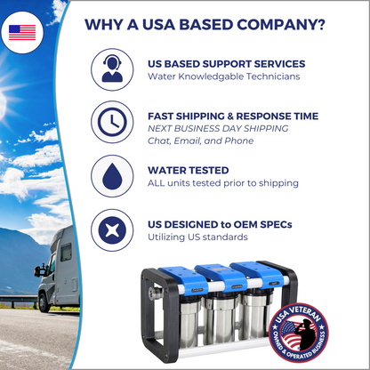 R3 3-Stage RV Water Filtration System