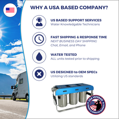 AR3 3-Stage RV Water Filtration System