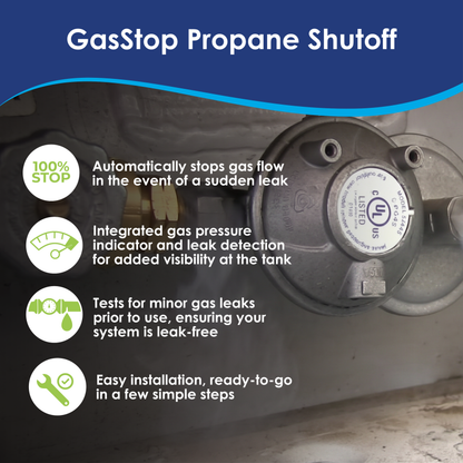 Blu Technology + GasStop® RV Protection Pair