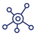 System Monitoring