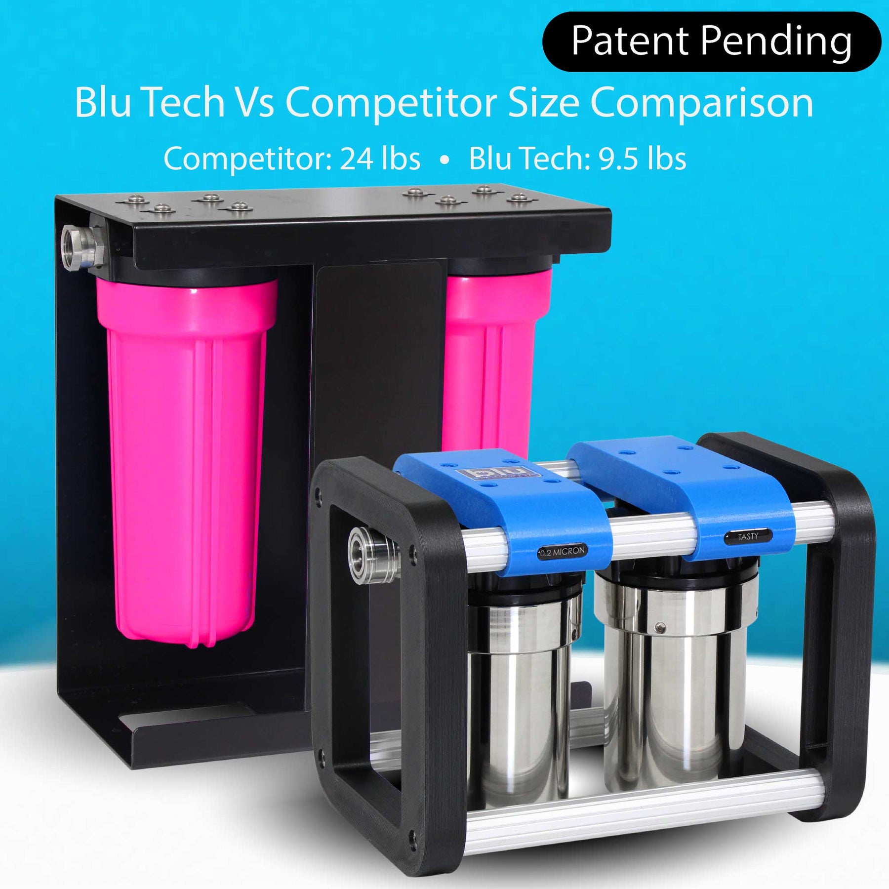 Blu Tech R2 Elite, 2-Stage In-Line .2 Micron Portable Water Filtration